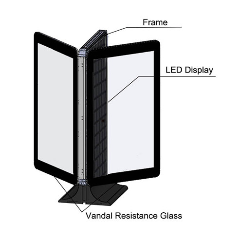 LED Sokak Panosu